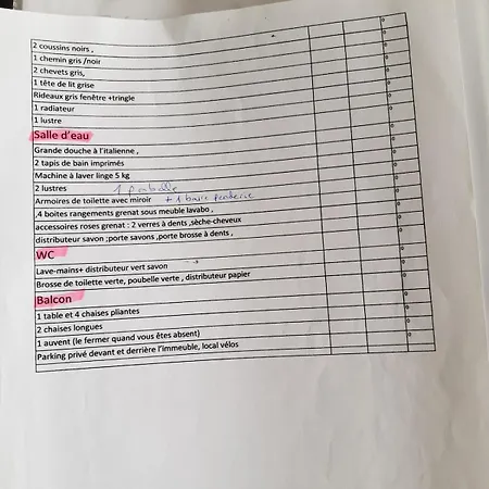 Vue Imprenable Sur La *